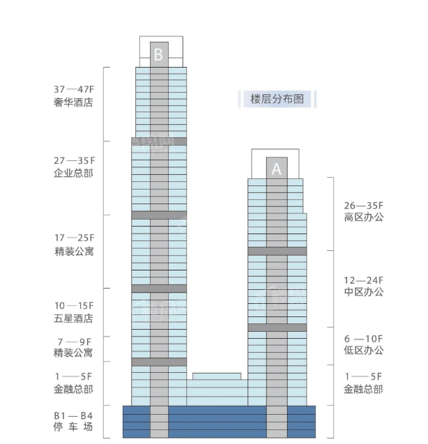 灵浠中心效果图