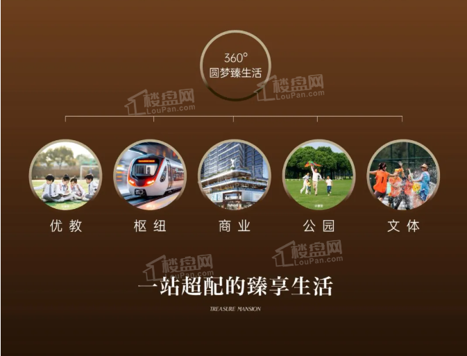 特发臻华府效果图