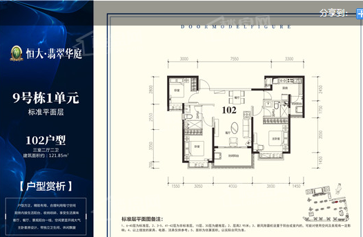 恒大翡翠华庭121户型图