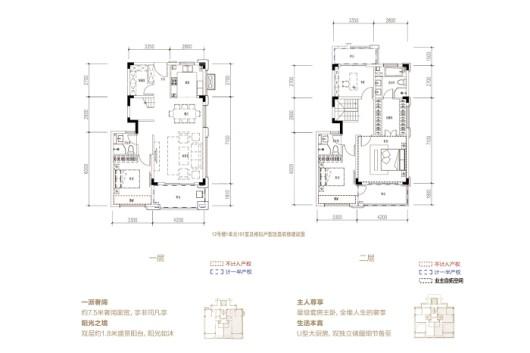 融创公元2020叠墅 4室4厅4卫1厨