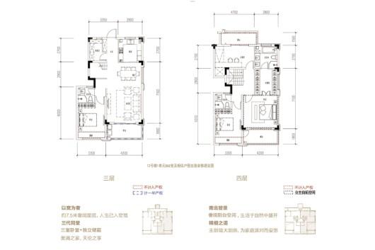 融创公元2020叠墅 4室4厅4卫1厨