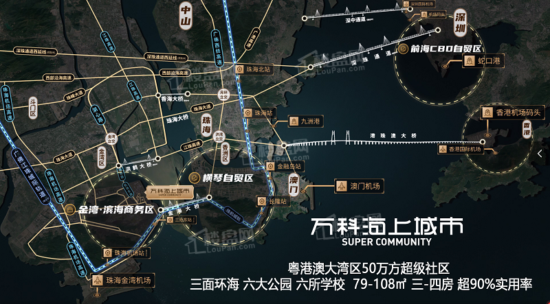 位置图
