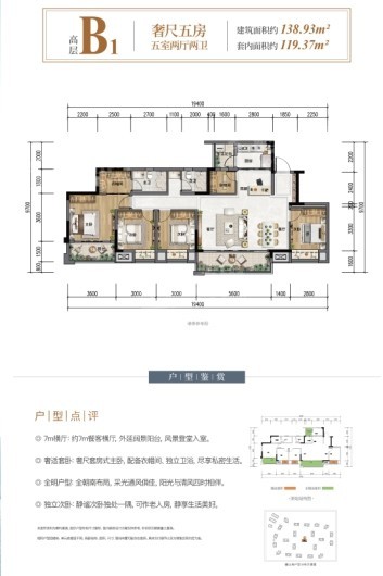 财信龙水湖生态城户型图