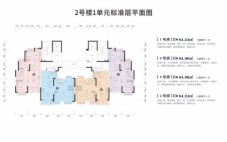 鄂州恒大誉府2号楼1单元 3室2厅1卫1厨