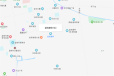 蓝色康桥E区·炫领域交通图