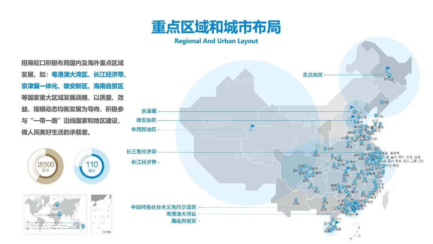 招商蛇口全国城市布局图