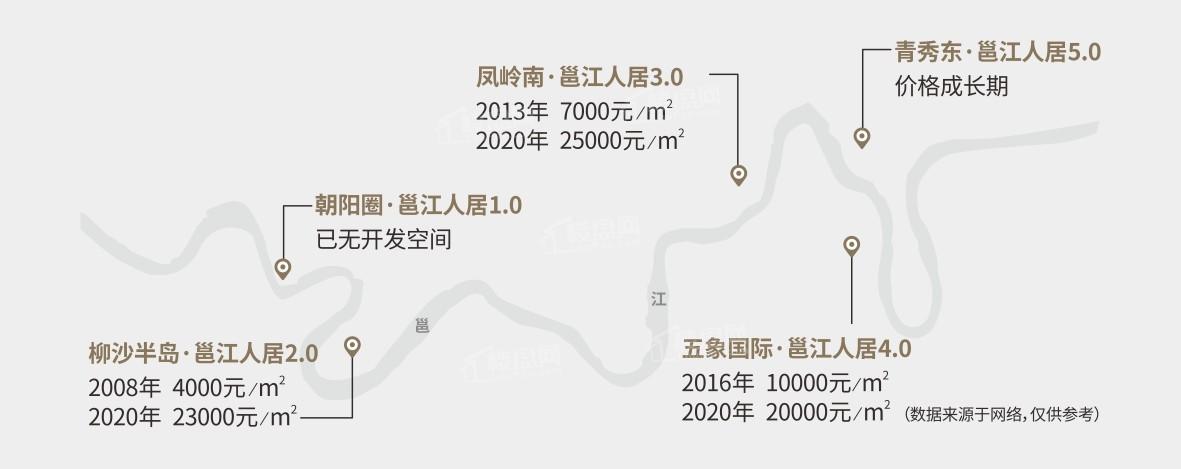 招商樾江府位置图