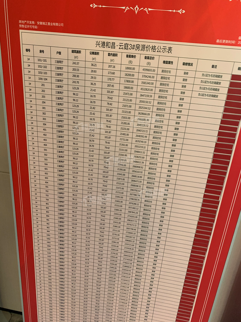 别墅销控表图片