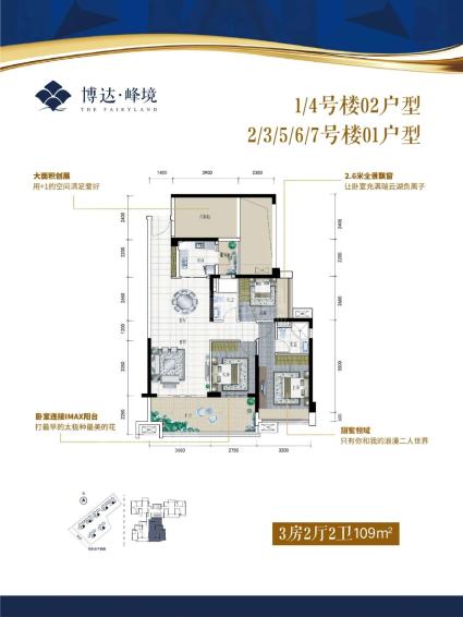 3/7号楼01户型约109平米