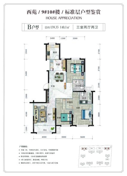 正翔滨河西苑9#10#B户型