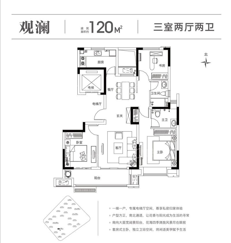 祥源花世界户型图