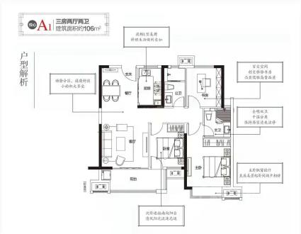 A1户型悦心   106平方