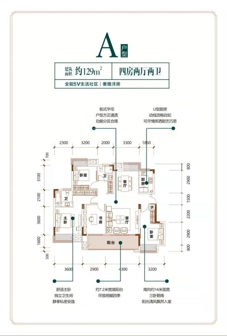 于都翡翠城户型配套解读_楼盘价值分析报告-赣州楼盘网