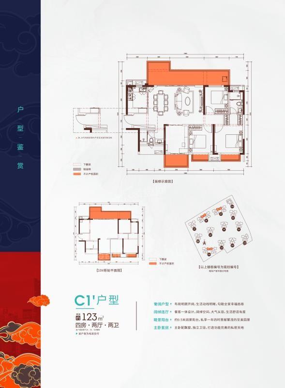 融创九熙府四期2#/3#10#楼C1户型123㎡