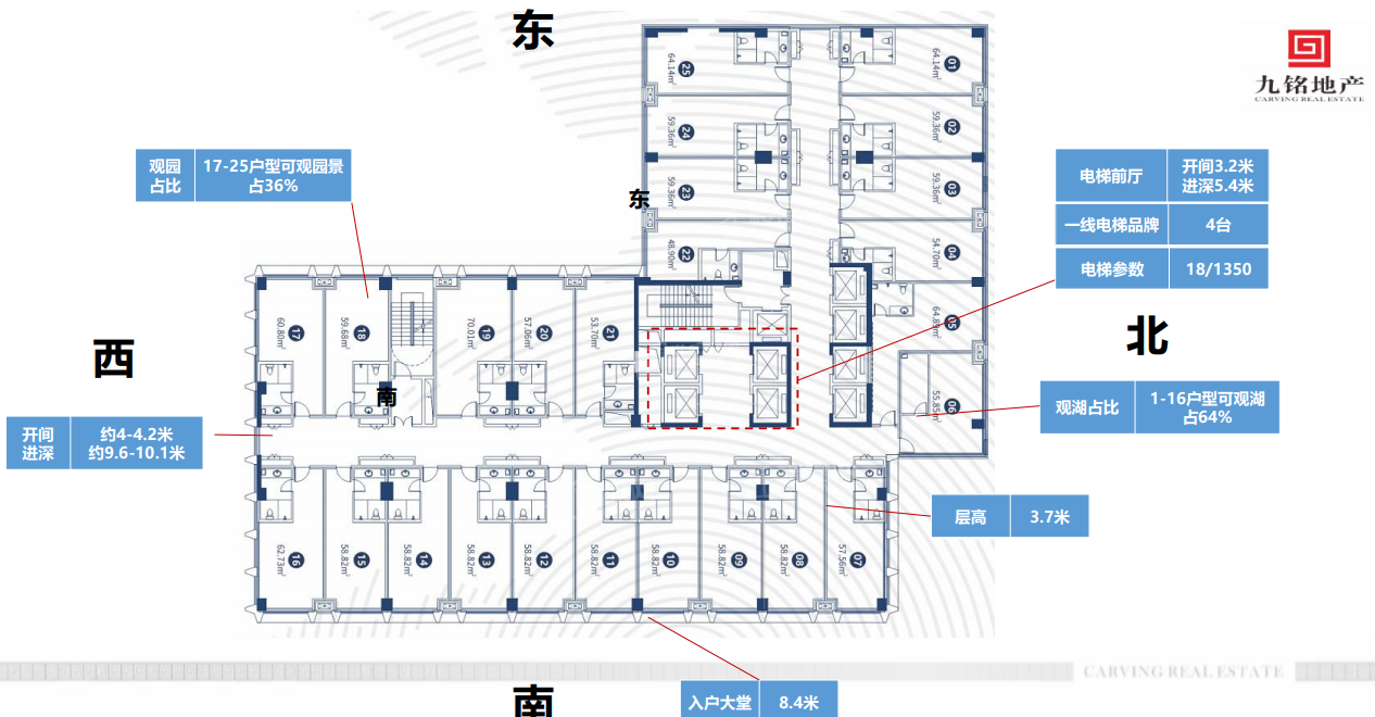 赣州九铭广场写字楼平面图