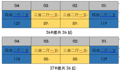 凯旋珑玺湾效果图片