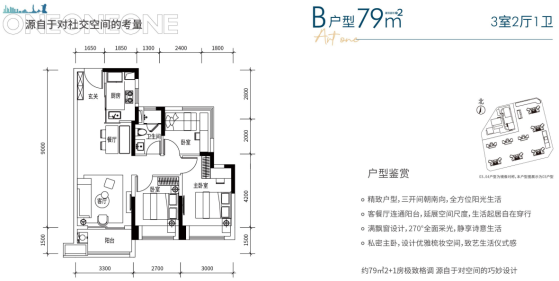 B户型（79㎡）