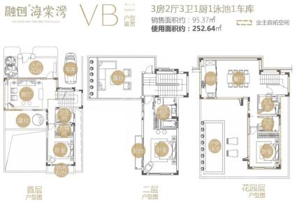 VB秘境揽胜 3房2厅3卫1泳池1车库 95.37㎡.jpg