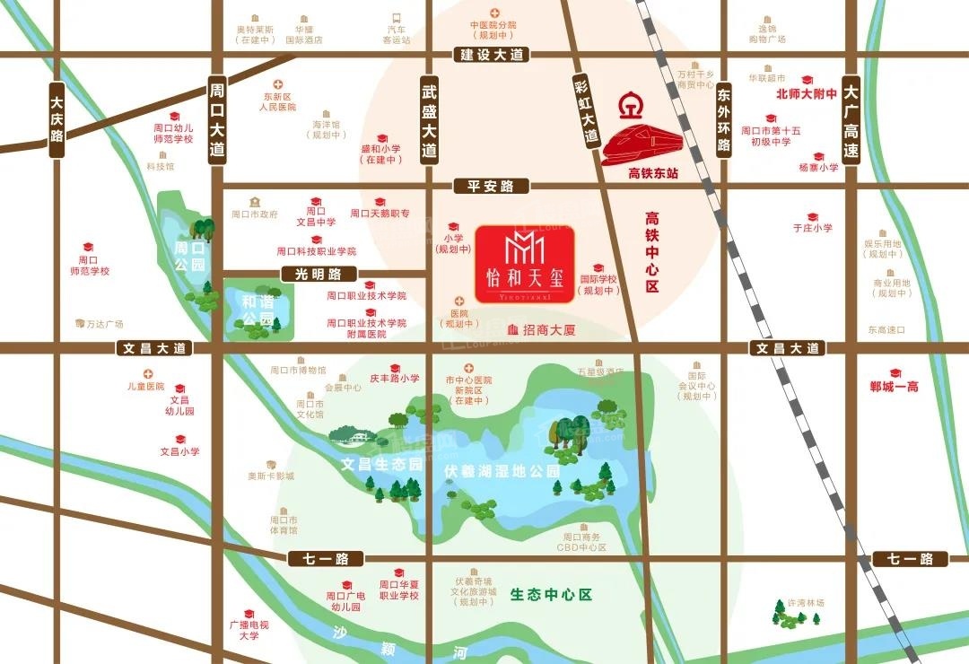 位置图