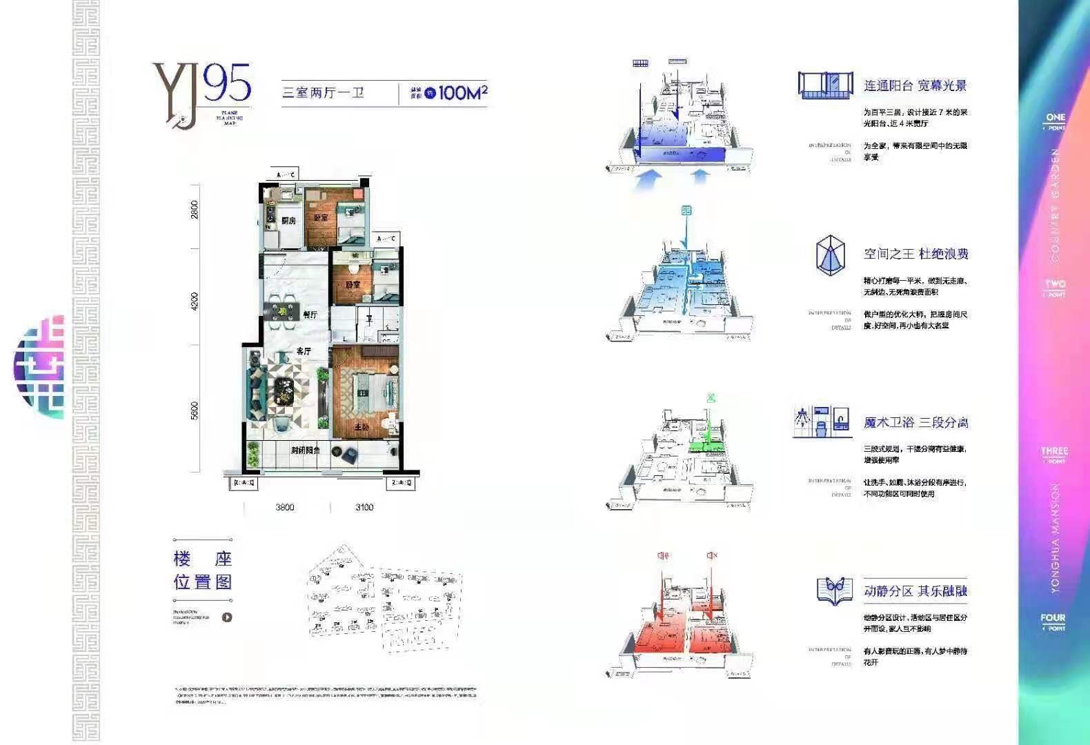 碧桂园·雍华府户型配套解读_楼盘价值分析报告-邯郸楼盘网