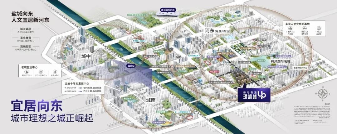 绿地香港理想城位置图