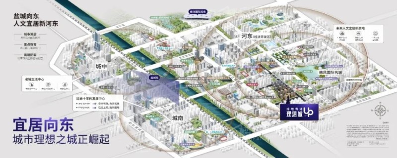 绿地香港理想城位置图
