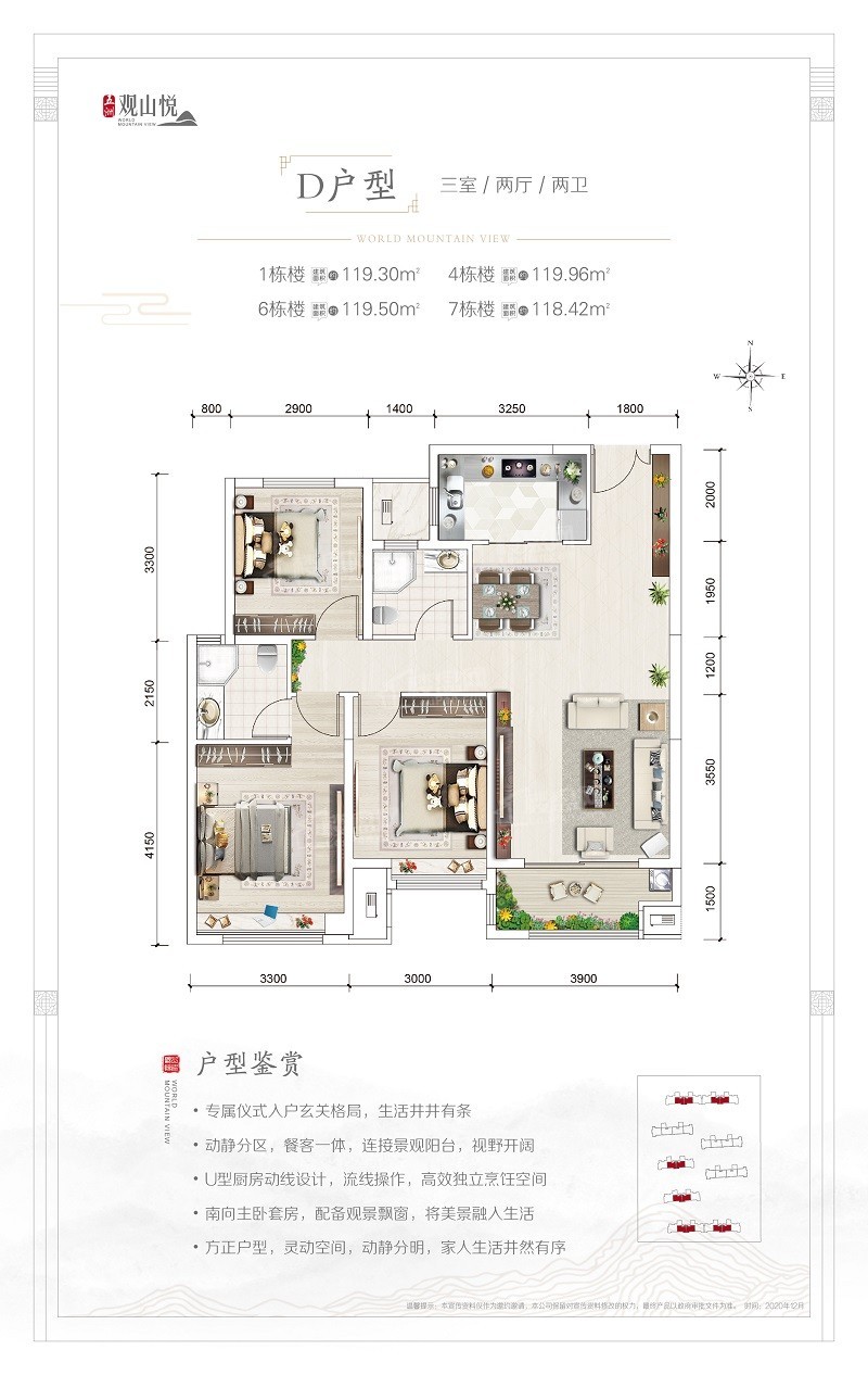 五洲观山悦户型配套解读_楼盘价值分析报告-运城楼盘网
