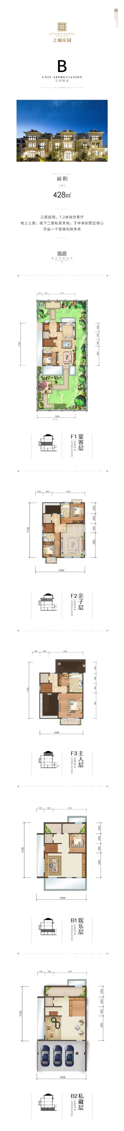 金隅上城庄园独栋户型图428平米