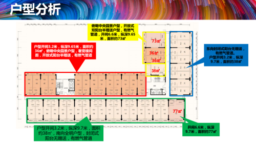 敏捷西城星荟 31-38㎡公寓