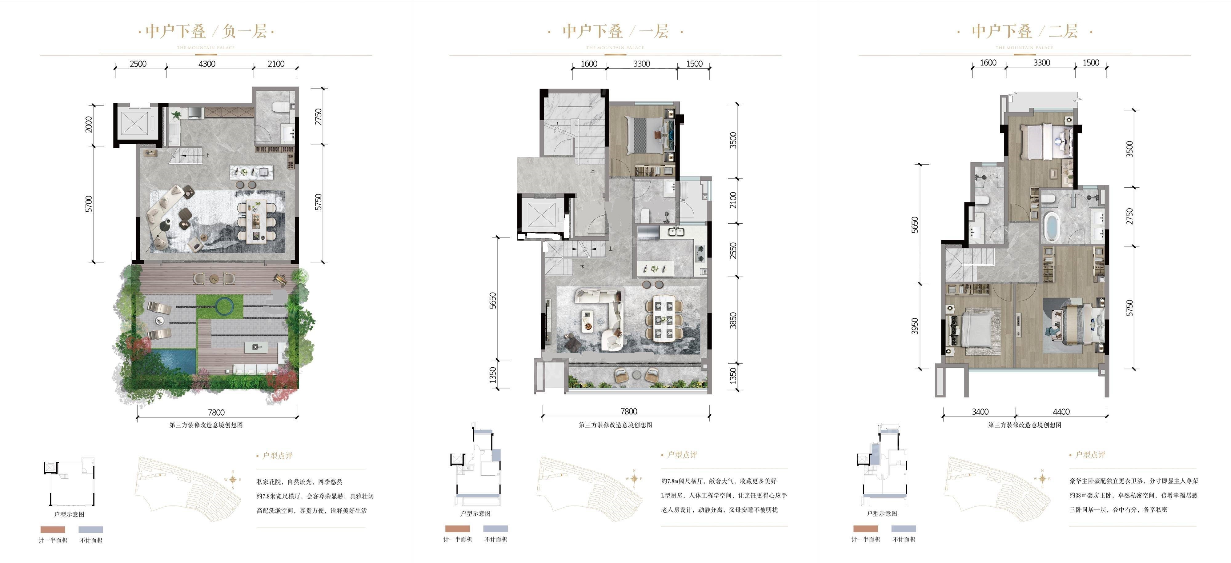 成都成都龙湖舜山府户型图-成都楼盘网
