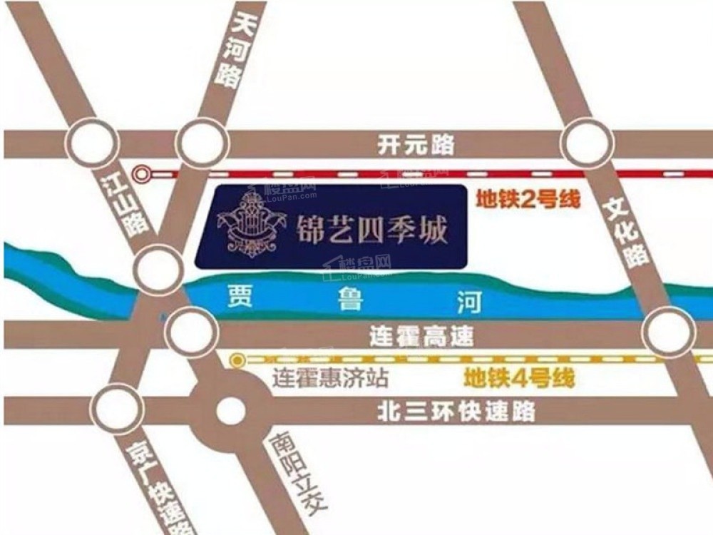 锦艺四季城位置图