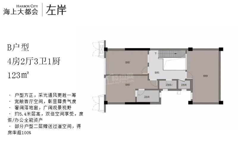 4#B户型 4房2厅3卫1厨 123㎡