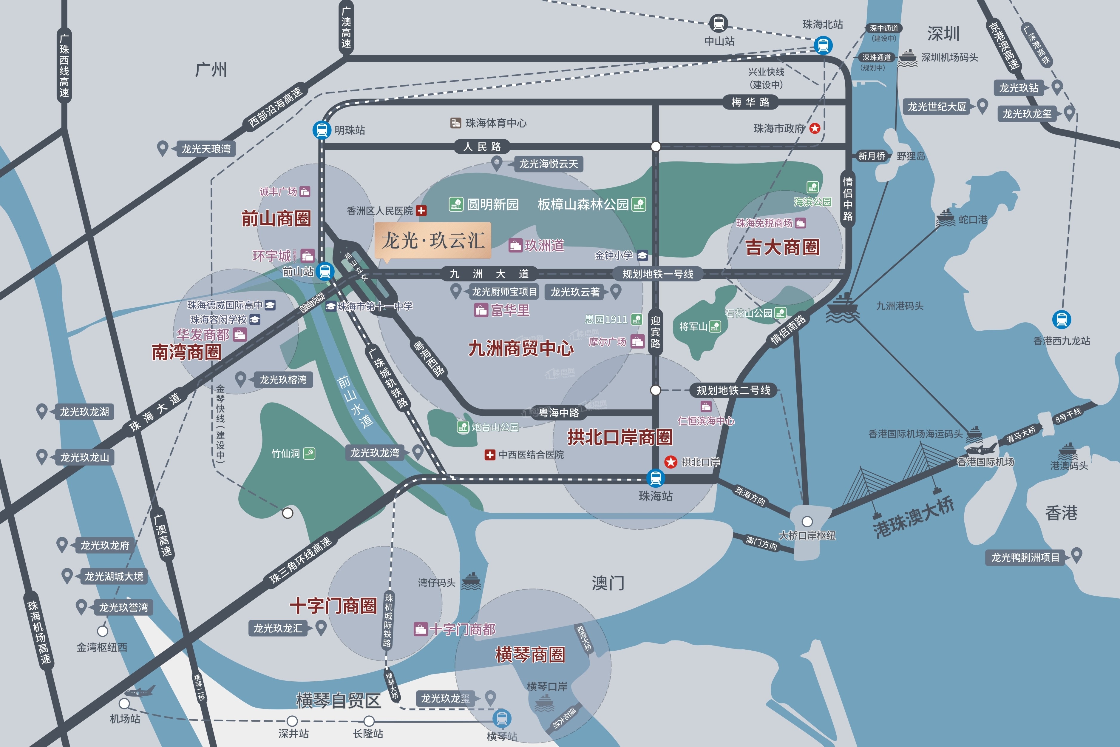 位置图
