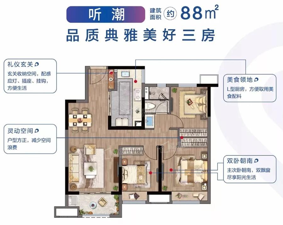 滨江孔雀城户型-88㎡