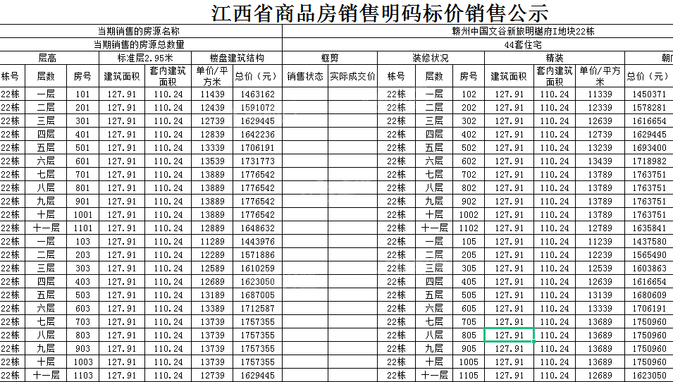 新旅中书文旅城