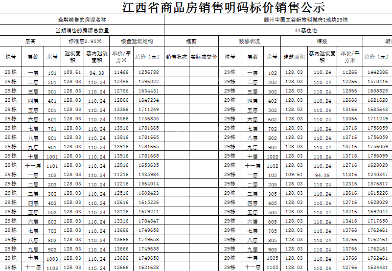 新旅中书文旅城