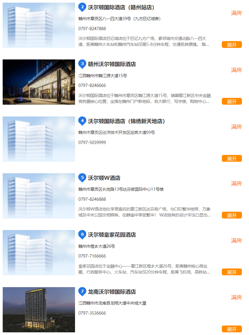 最全!赣州购入房产有哪些好选择?这里告诉你答案!-赣州楼盘网