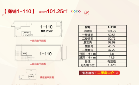 商铺1-110