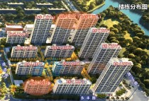 必看！2024年江阴有哪些购房好选择？快来了解！