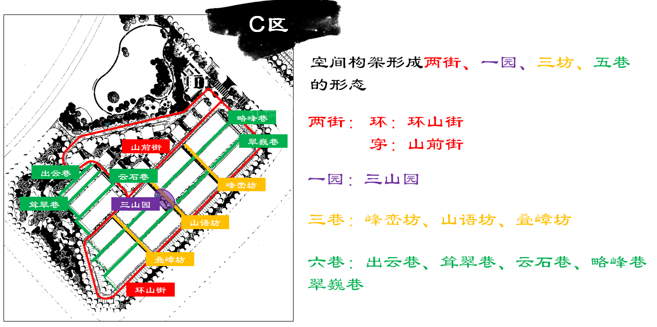 阳光郡北岸配套图