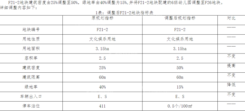 三馆一书城