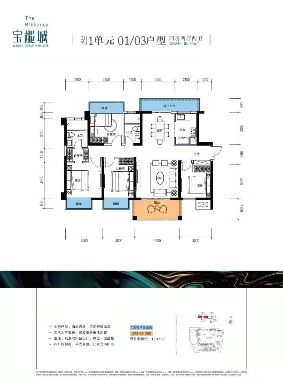 南宁宝能城户型配套解读_楼盘价值分析报告-南宁楼盘网