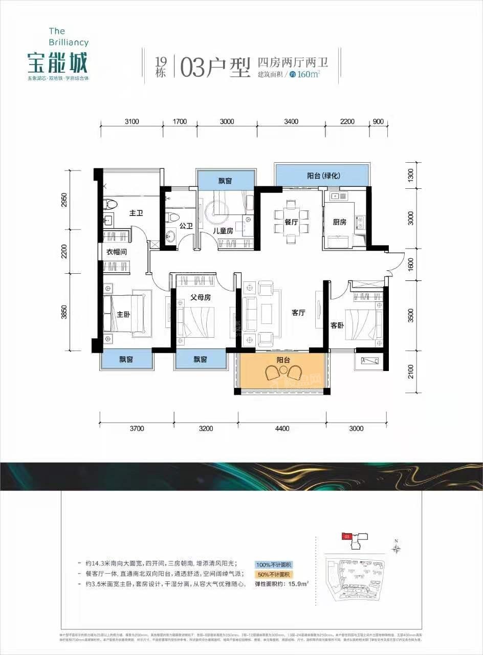 南宁宝能城户型配套解读_楼盘价值分析报告-南宁楼盘网