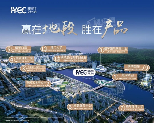 IYCC横琴国际青年文化中心位置图