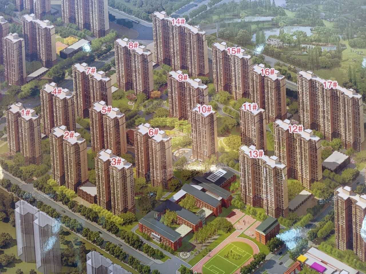 想了解2026年乌鲁木齐品质房源有哪些？看完你就有答案了！