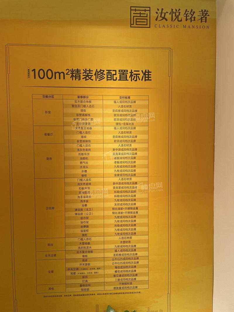 中北三盛汝悦铭著100平交付标准