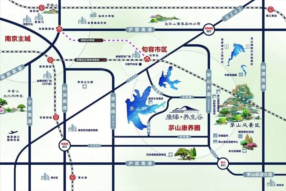 位置图