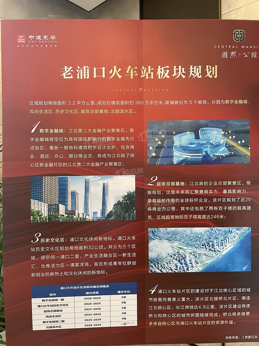 中建国熙公馆板块规划