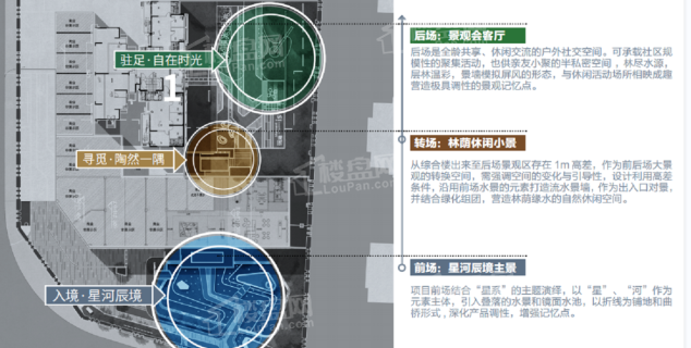 碧桂园天麓效果图