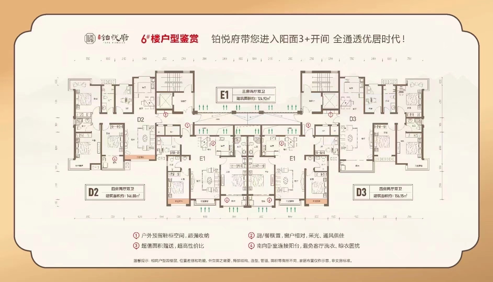 6700元/㎡了解户型底价户型名称:1#揽悦楼栋分布:得房率计算余房